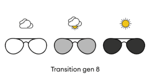 Meekleurend (Transitions Gen 8)